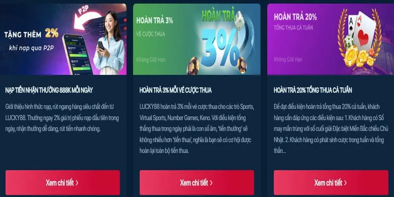 Câu chuyện nổ hũ Loto188